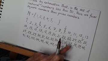 Proof by exhaustion 1