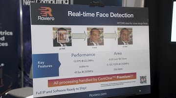 Roviero Demonstration of Future-proofing ASIC Designs with the CortiOne Premium NPU