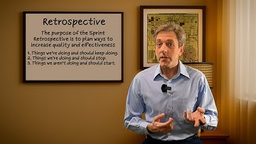 Master Sprint Retrospectives for Remote & Hybrid Teams | Boost Collaboration & Productivity