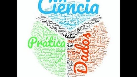 Algoritmo Naive Bayes