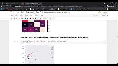 Task-3: Exploratory Data Analysis | @The Sparks Foundation