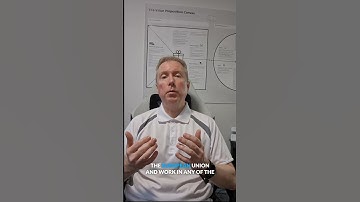 Who needs to comply with the NIS 2 directive? #nis2