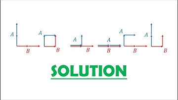 Solution 84: Pairs of Lattice Paths with Restrictions