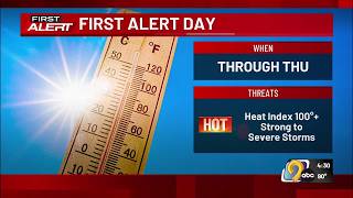 First Alert: Weather Now - What You Need to Know for Thursday, July 1