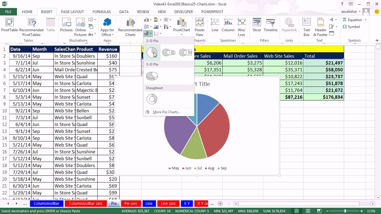 Different Types Of Charts In Excel 2013