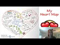 Heart map