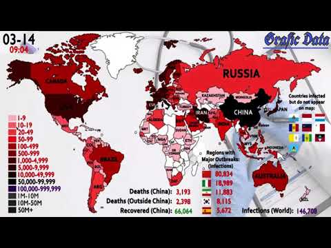 Coronavirus Map:How COVID-19 Has Spread | 60 Million Coronavirus Cases u0026 1.4 Million Deaths