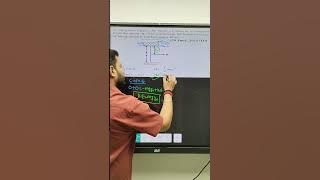 JEE PYQ 🎯!! Trick to solve WEP PYQs Fast 🔥!! #jee #neet  #shorts #shortsfeed  #jeeproblems #pulkit