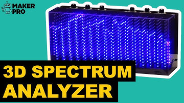 3D Spectrum Analyzer