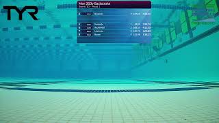 Men's 200 Backstroke Odd Heats 2026 USMS Spring Nationals Greensboro, NC