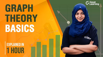 Graph Theory Basics | Types of graphs | Components of Graph | Great Learning