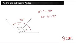 Grade 4 Math Video