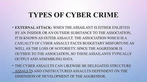 Cyber security Assignment Help