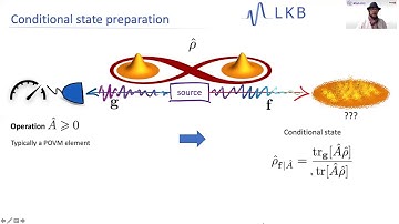 Wigner negativity through EPR steering (QTech 2020)