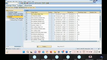 SAP S4HANA FICO-general ledger ---defined settings for ledger and currency types,