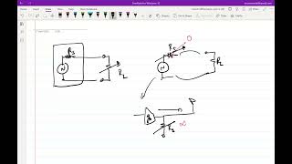 Lecture 25: PA linearization techniques; Switching PA