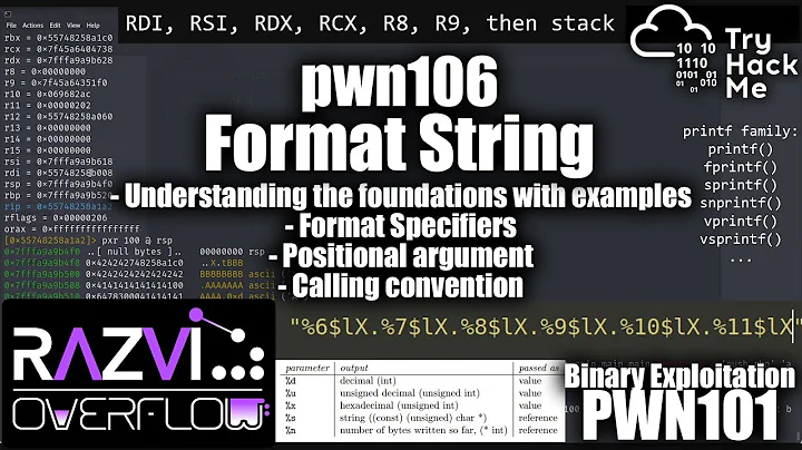 Understanding Format String vulnerabilities - pwn106 - PWN101 | TryHackMe