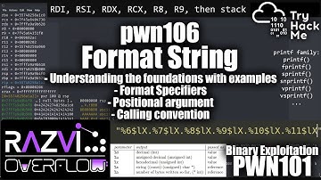 Exploiting Format String vulnerabilities tutorial - pwn106 - PWN101 | TryHackMe