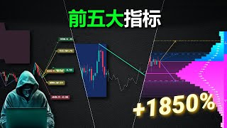 使用这些交易指标预测准确的未来： 完全免费使用！