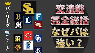 野球研究所の配信のサムネイル画像