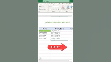Excel Pro Trick Highlight Active Cell #excel #exceltips #exceltutorial
