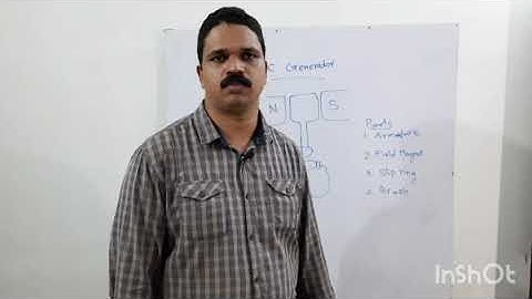 KITE VICTERS STD 10 Physics Class 19 review class 1 chapter 3