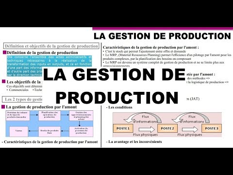 Vidéo: Quels sont les principaux objectifs de la gestion des opérations ?