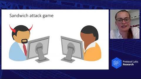 Eliminating Sandwich Attacks with the Help of Game Theory - Lioba Heimbach