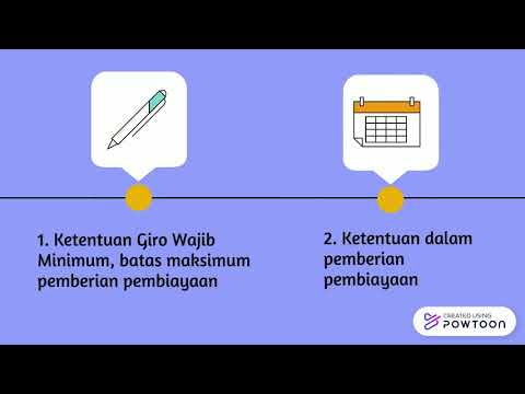 Video: Apa yang dimaksud dengan risiko kepatuhan?