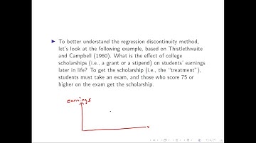 7.1.3 Quasi Experiments and Regression Discontinuity