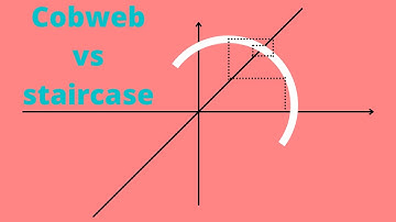 What is the difference between a cobweb and a stairway diagram?