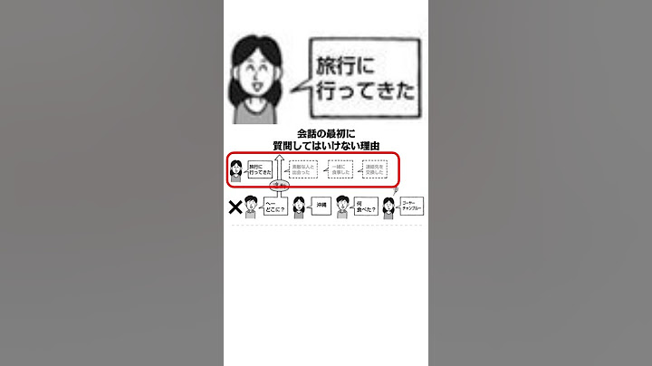 会話が続かない人へ