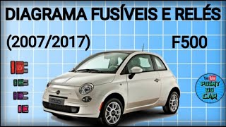 DIAGRAMA FUSÍVEIS E RELÉS FIAT F500 2007/2017 @pointdocar