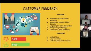 MRK460 2023 Impact of Covid19 on McDonalds