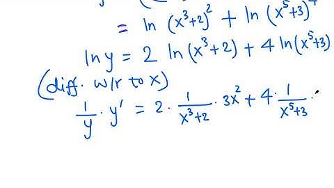 Calculus I: Logarithmic differentiation examples
