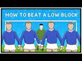 How To Beat a Low Block