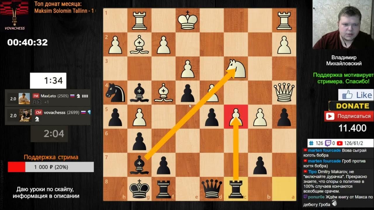 дебют гроба черными. дебют гроба черными. дебют ларсена в шахматах. дебют гроба в шахматах. дебют гроба черными.