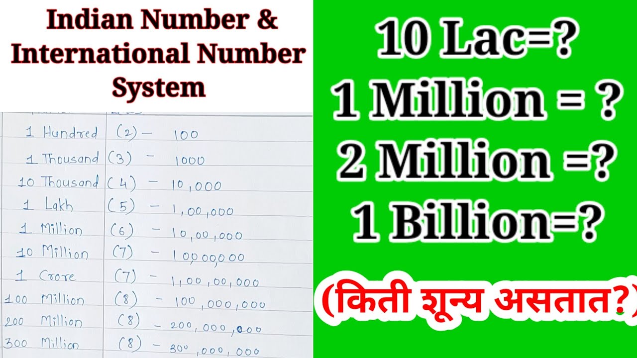 indian-number-system-international-number-system-in-marathi