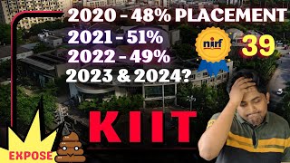 Kalinga Institute of Industrial Technology || Placement Reality || KIIT