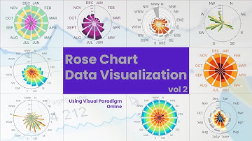 Showcase of 6 Rose Chart Data Visualization Design vol 2
