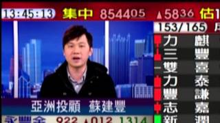 股期龍哥 MOD57台寰宇財經台—台股線上2016/03/02