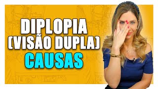 Diplopia (Double Vision) - Main Causes of Diplopia screenshot 4