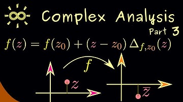 Complex Analysis 3 | Complex Derivative and Examples [dark version]