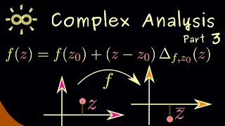 Complex Analysis 3 | Complex Derivative and Examples [dark version]