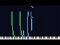Piano Tutorial - Fantasy in D Minor, K. 397 (Mozart) (Synthesia)