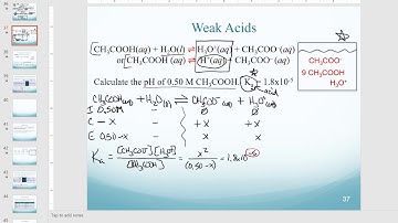 Weak acids: draw in solution; calculate pH