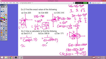 Pre Calculus  6 3 Part 1 Finding Trigonometric Reference Angles