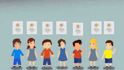 Teach This - ScreenCast