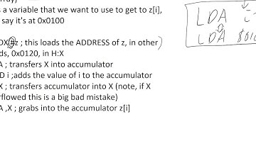 Addressing Modes Part 3