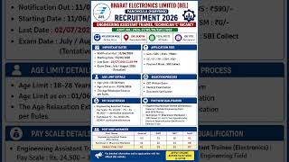 🚨 BEL Recruitment 2026 Out | Panchkula Haryana